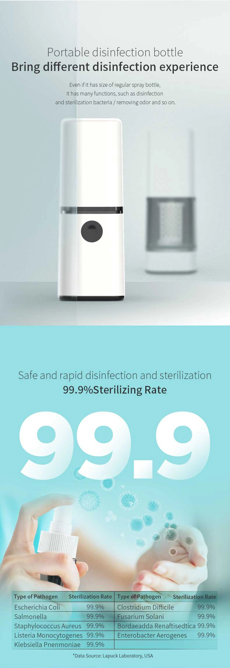 Portable Misting Sterilizer — Cleaning Appliances OEM & ODM manufacturer