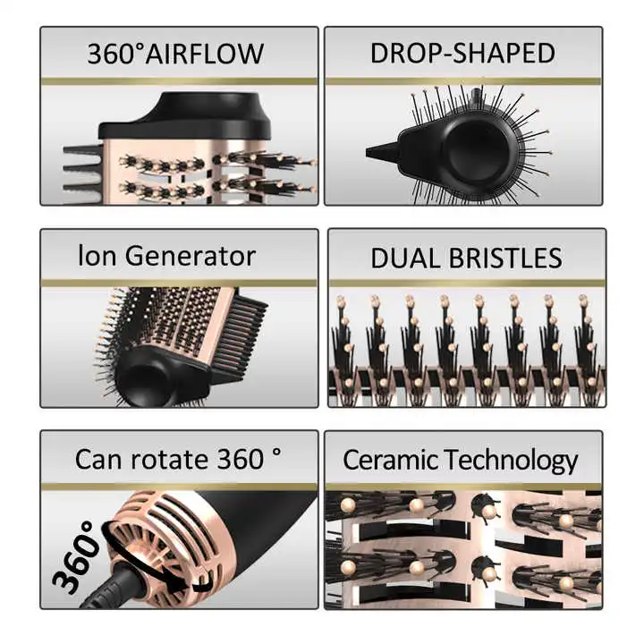Hot Air Brush TY-712 — Beauty & Hair Care OEM & ODM manufacturer