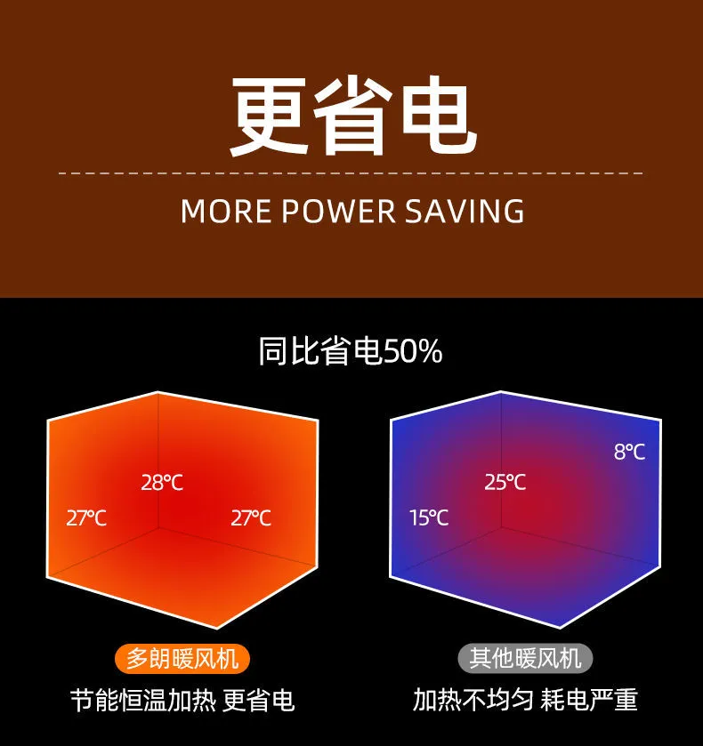 3-in-1 Flame Humidifying Fan Heater — Environmental Appliances OEM & ODM manufacturer