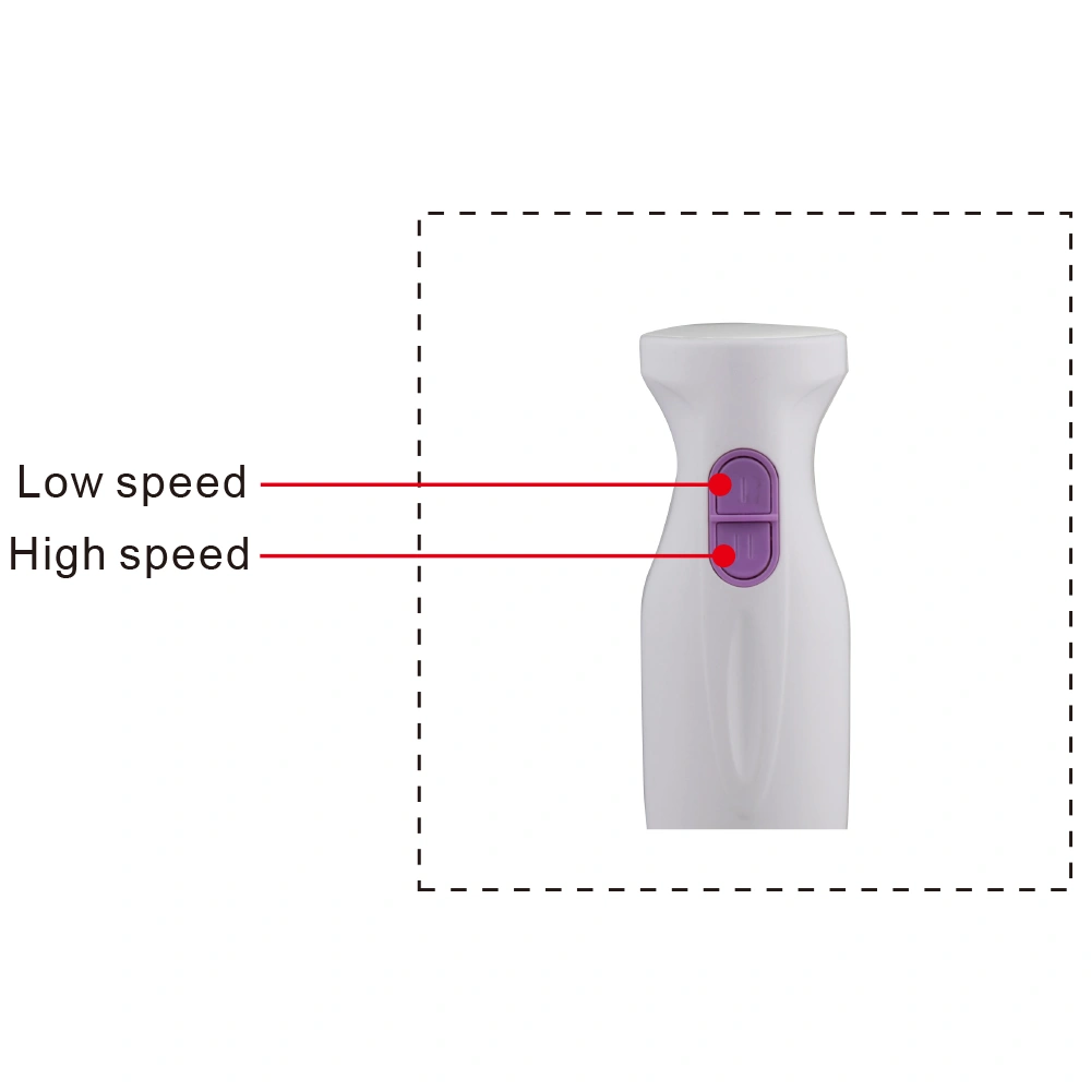 Handheld Immersion Blender HB-102P — Kitchen Appliances OEM & ODM manufacturer