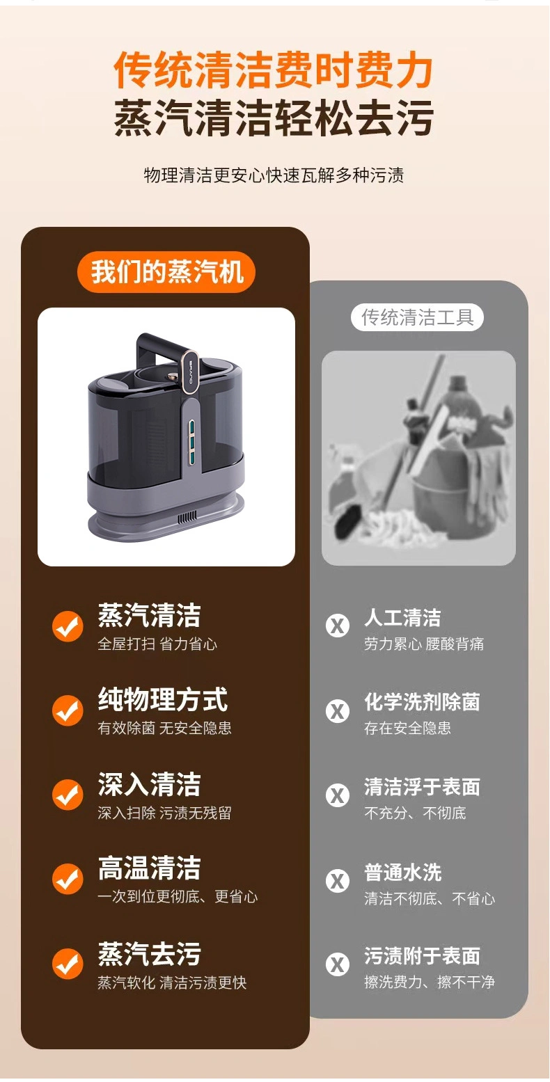 Fabric Cleaner NJ-FCM501 — Cleaning Appliances OEM & ODM manufacturer