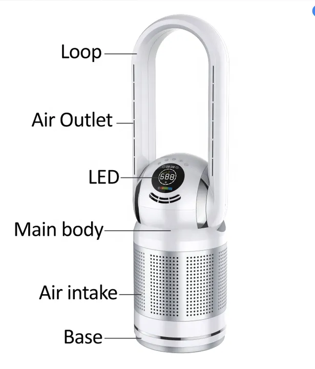 Bladeless Fan UML-048 — Environmental Appliances OEM & ODM manufacturer