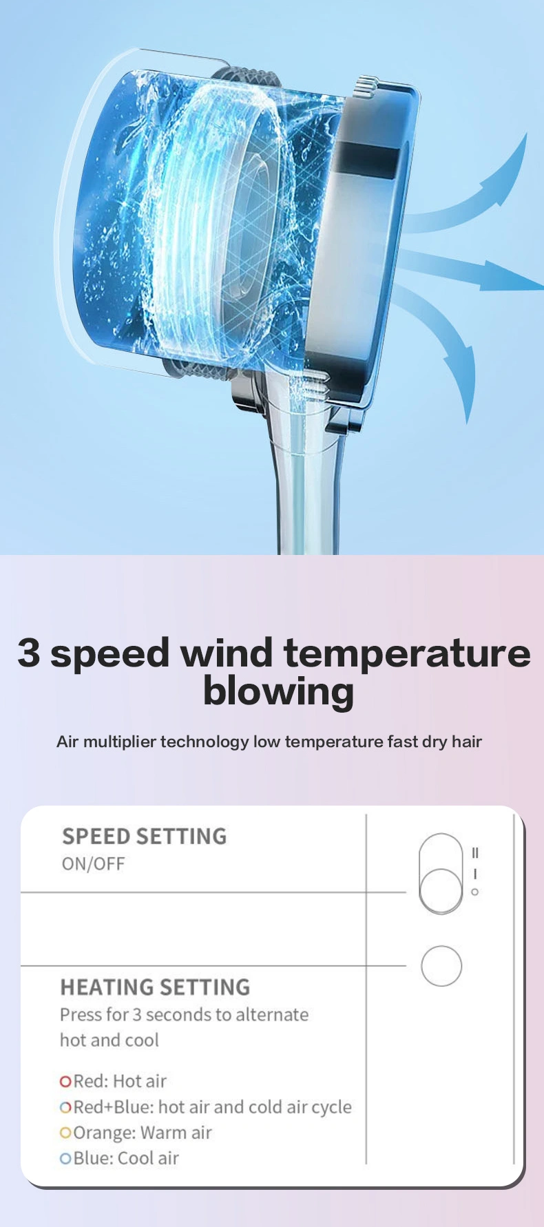 High-Speed Hair Dryer SR001 — Beauty & Hair Care OEM & ODM manufacturer