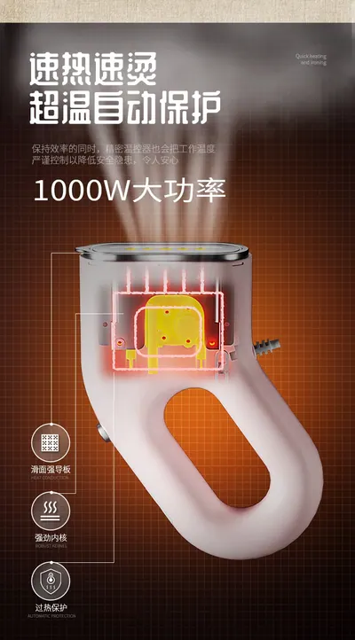 Handheld Garment Steamer YGTJ001 — Laundry & Clothing Care product photo 3 of 12, OEM and private label supply