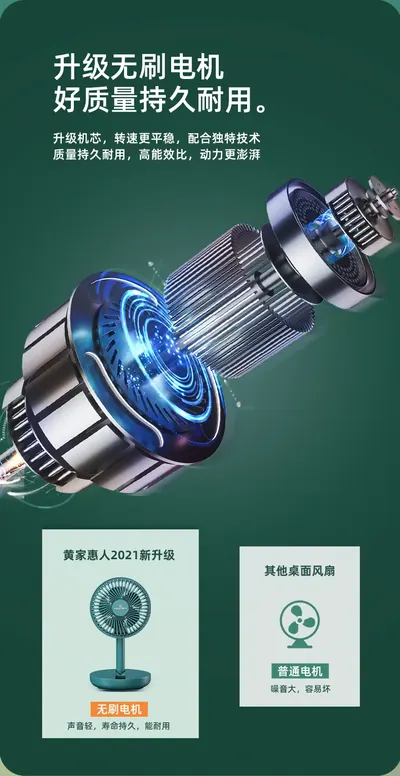 Foldable Electric Fan — Environmental Appliances product photo 9 of 12, OEM and private label supply