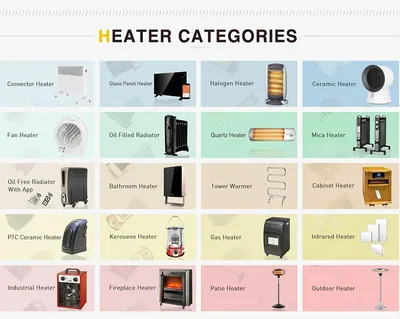 Bathroom Fan Heater WPH-20C — Environmental Appliances product photo 12 of 12, OEM and private label supply