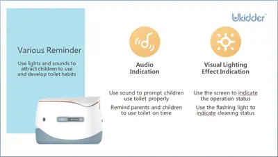 Kids Smart Toilet — Mother & Baby Appliances product photo 4 of 7, OEM and private label supply