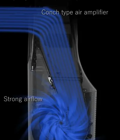 Tower Air Cooler — Environmental Appliances for OEM orders