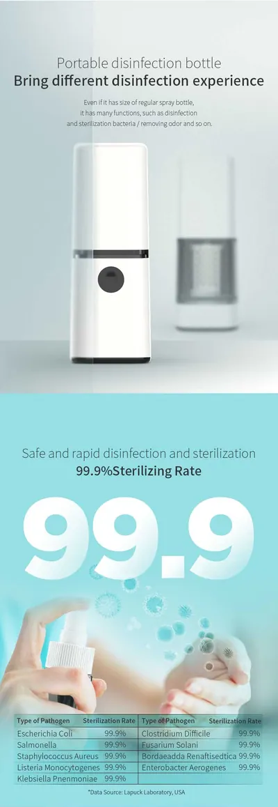 Portable Misting Sterilizer — Cleaning Appliances for OEM orders