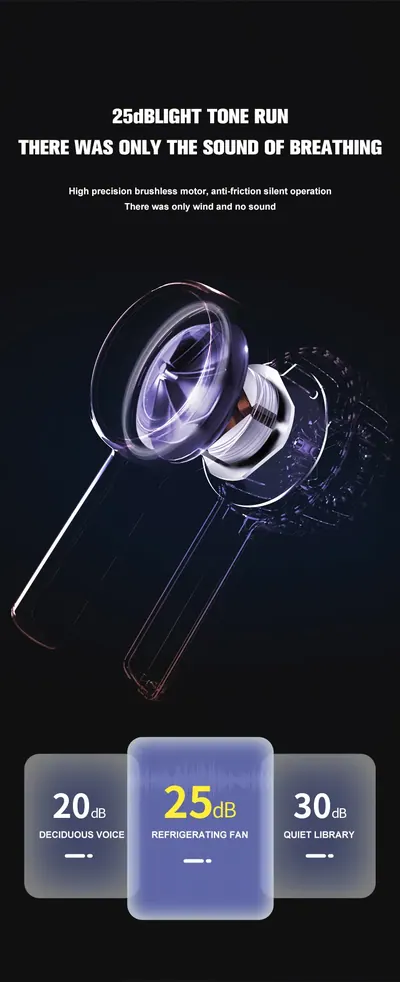Handheld Cooling Fan — Environmental Appliances product photo 4 of 10, OEM and private label supply