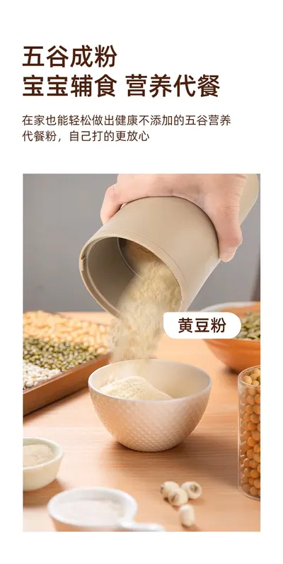 Grinder — Kitchen Appliances product photo 5 of 12, OEM and private label supply