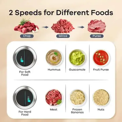 Meat Grinder — Kitchen Appliances product photo 2 of 5, OEM and private label supply