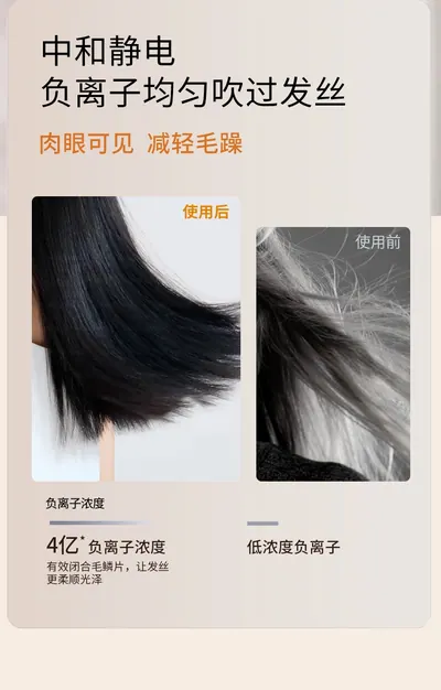 High-Speed Hair Dryer M021 — Beauty & Hair Care product photo 12 of 12, OEM and private label supply