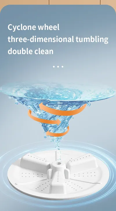 Foldable Washing Machine 605 — Major Appliances product photo 4 of 12, OEM and private label supply