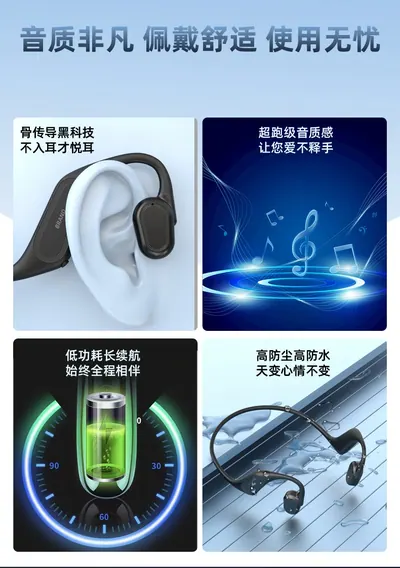 Bone Conduction Headphones SOG-BX01 — Other Appliances product photo 6 of 12, OEM and private label supply