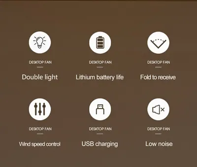 Foldable Fan — Environmental Appliances for OEM orders