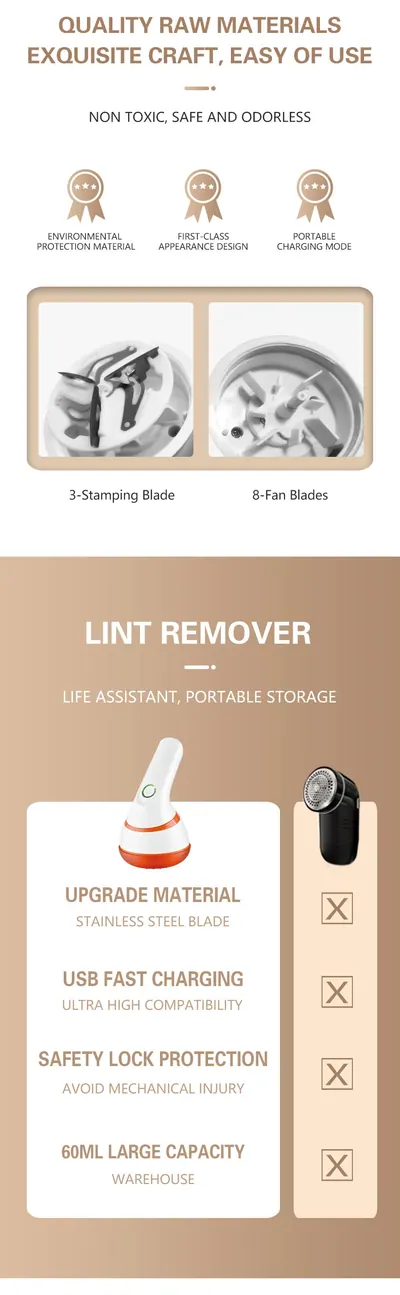 Lint Remover JS-008 — Laundry & Clothing Care product photo 4 of 6, OEM and private label supply