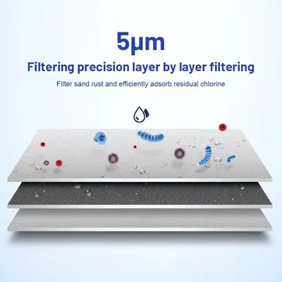 Water Purifier Faucet DL-1706 — Water & Purification product photo 2 of 5, OEM and private label supply