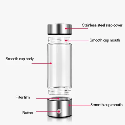 Hydrogen Water Cup AR-01 — Water & Purification product photo 7 of 12, OEM and private label supply