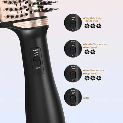 Hot Air Brush TY-712 — Beauty & Hair Care product photo 2 of 5, OEM and private label supply