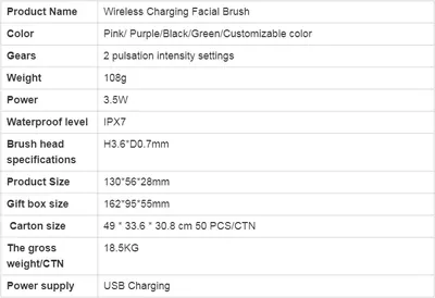 Facial Cleansing Brush — Beauty & Hair Care product photo 7 of 12, OEM and private label supply