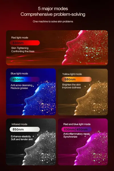 Beauty Eye Device — Beauty & Hair Care for OEM orders