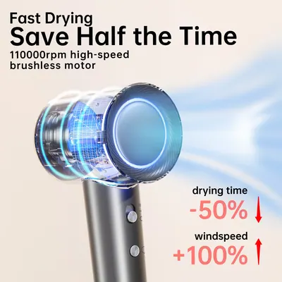 Hair Dryer — Beauty & Hair Care product photo 2 of 12, OEM and private label supply