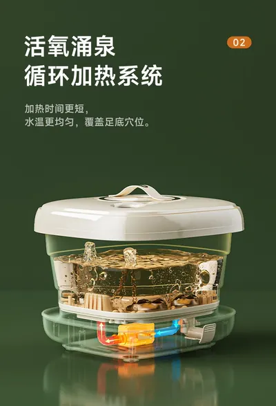 Foldable Foot Spa Basin AM-2004-JD-BS — Personal Care product photo 2 of 12, OEM and private label supply
