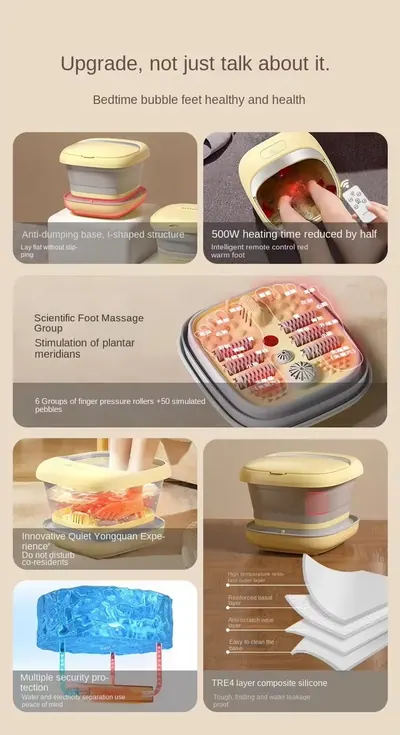 Foldable Foot Spa Basin AM-2002X-JD-GS — Personal Care product photo 5 of 12, OEM and private label supply