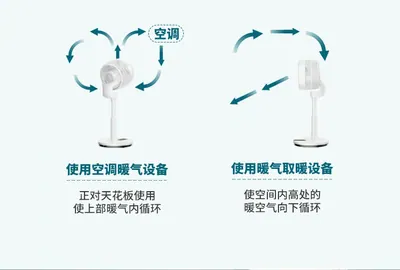 Bladeless Circulation Fan — Environmental Appliances product photo 3 of 12, OEM and private label supply