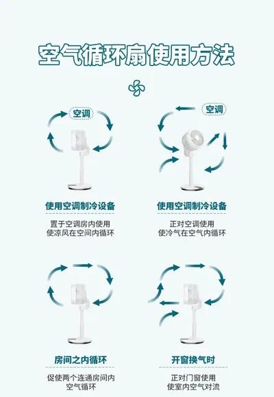 Bladeless Circulation Fan — Environmental Appliances product photo 6 of 12, OEM and private label supply