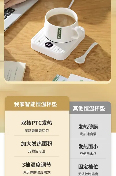 Mug Warmer — Environmental Appliances product photo 6 of 12, OEM and private label supply