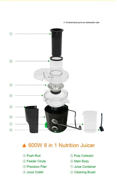Juicer PC725 — Kitchen Appliances product photo 9 of 12, OEM and private label supply