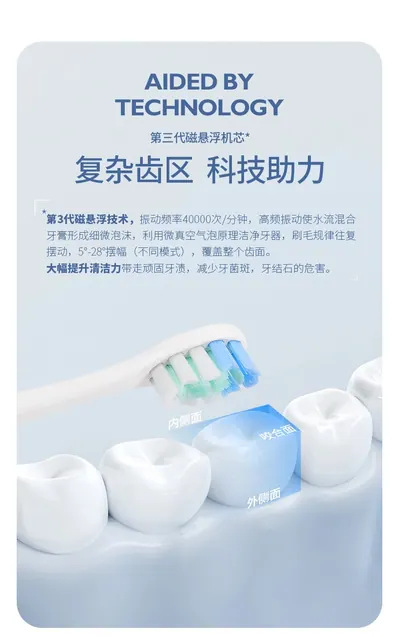 Electric Toothbrush R-C31 — Oral Care product photo 11 of 12, OEM and private label supply