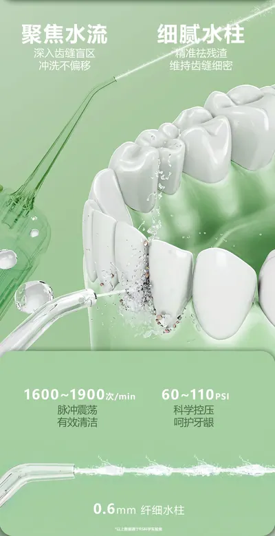 Water Flosser R-B33 — Oral Care product photo 5 of 12, OEM and private label supply