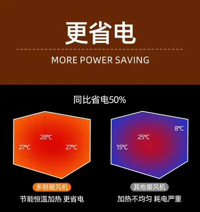 3-in-1 Flame Humidifying Fan Heater — Environmental Appliances for OEM orders