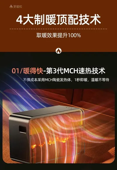 3-in-1 Flame Humidifying Fan Heater — Environmental Appliances product photo 5 of 10, OEM and private label supply
