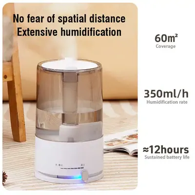 Humidifier H807 — Environmental Appliances product photo 4 of 11, OEM and private label supply