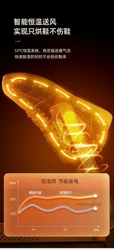 Shoe Dryer H-11 — Laundry & Clothing Care product photo 2 of 12, OEM and private label supply