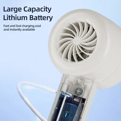 High-Speed Handheld Fan SCS-004R — Environmental Appliances product photo 7 of 9, OEM and private label supply