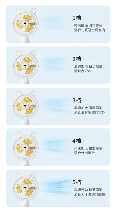 Handheld Mini Fan X-5 — Environmental Appliances product photo 5 of 12, OEM and private label supply
