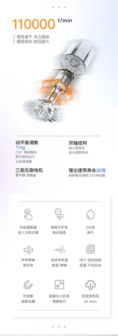 High-Speed Hair Dryer LK-01 — Beauty & Hair Care product photo 5 of 5, OEM and private label supply