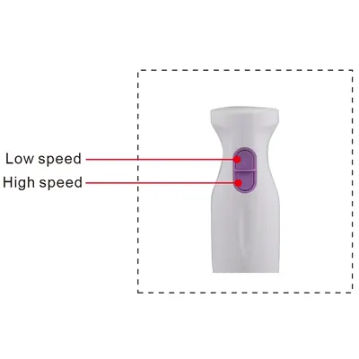 Handheld Immersion Blender HB-102P — Kitchen Appliances for OEM orders