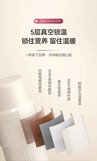 Portable Juicer Cup ZT-Z08 — Kitchen Appliances product photo 11 of 12, OEM and private label supply