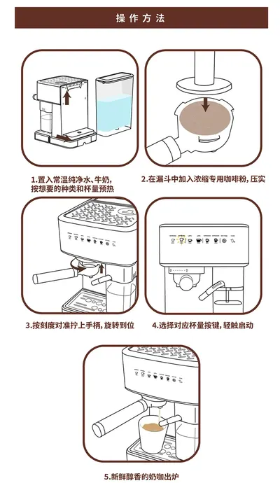 Italian Semi-Automatic Coffee Machine TC51F+ — Kitchen Appliances product photo 7 of 12, OEM and private label supply