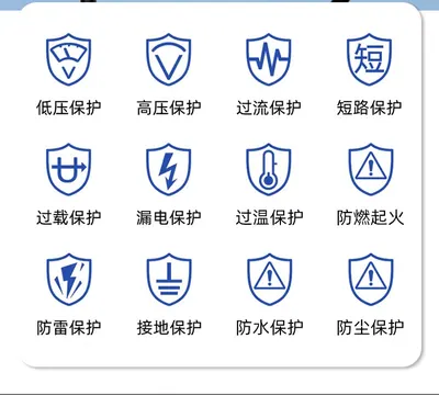 EV Charging Connector A5-04 — Other Appliances product photo 10 of 12, OEM and private label supply