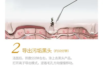 Ultrasonic Ion Beauty Device 7C-CPY-01 — Beauty & Hair Care product photo 12 of 12, OEM and private label supply