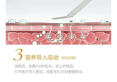 Ultrasonic Ion Beauty Device 7C-CPY-01 — Beauty & Hair Care product photo 9 of 12, OEM and private label supply