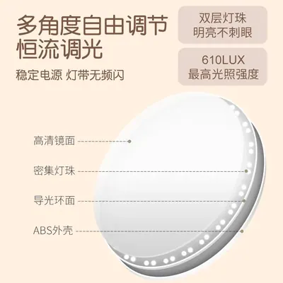 Mirror 7C-MI-08 — Other Appliances product photo 10 of 12, OEM and private label supply