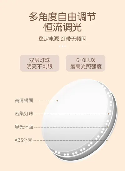 Mirror 7C-MI-08 — Other Appliances product photo 2 of 12, OEM and private label supply